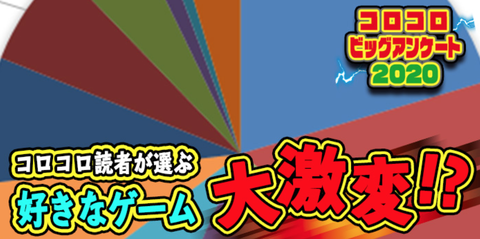 colocolo-en-quete2020