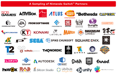 Switch-Partners-1
