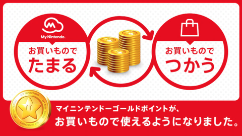 nintendo-gold-point