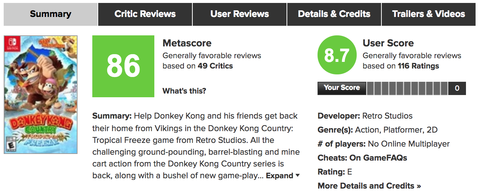 donkey metascore1